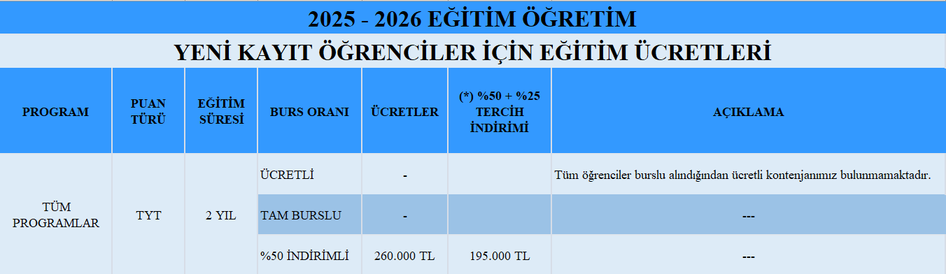 ÜCRET