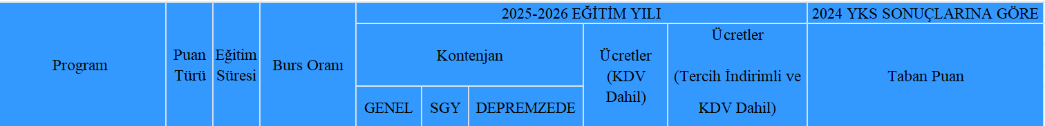 AŞÇILIK