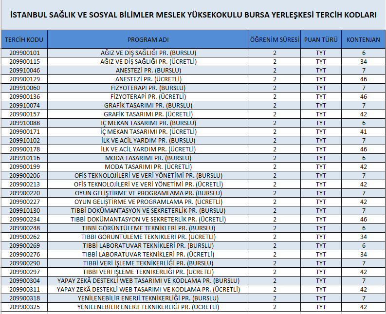 bursa
